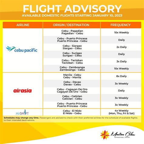cebu caticlan flights|Cheap flights from Mactan.
